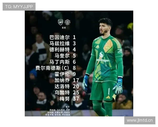 科曼边路突破表现稳健，持续提升进攻威胁