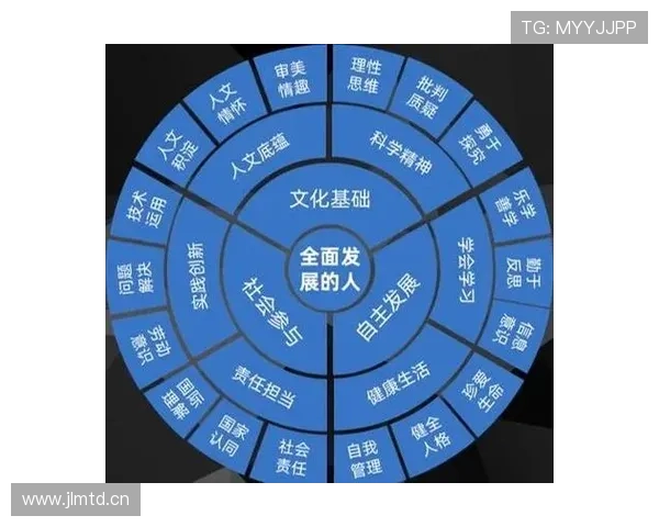 恩德里克:从潜力股到未来核心的成长路径解析