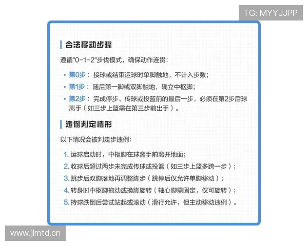 篮球二次起跳规则究竟如何判定是否属于走步违例行为 篮球二次起跳规则究竟如何判定是否属于走步违例行为